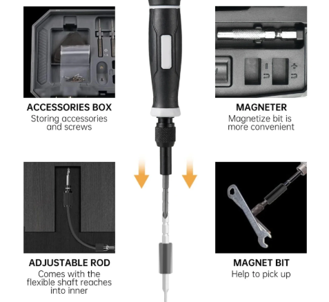 Precision Screwdriver Set – 152-in-1 Professional Repair Kit